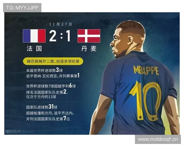 姆巴佩 vs 历史顶级边锋：是否已跻身历史级行列