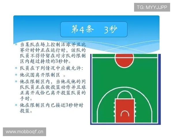 延误比赛违例是什么规则？判罚标准与常见情形解析