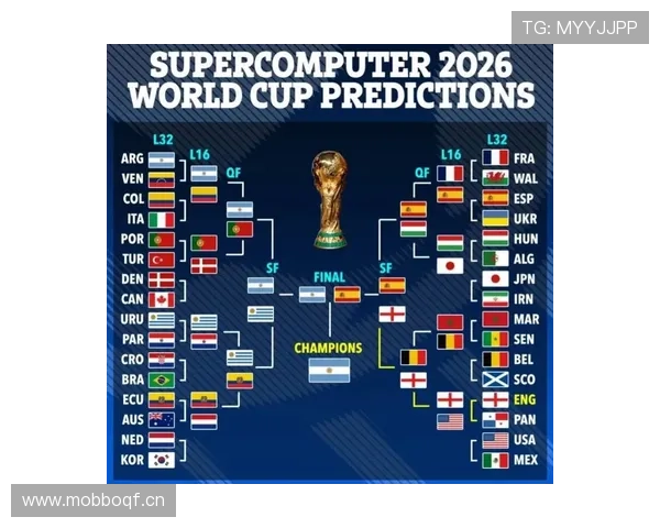 澳大利亚2026世界杯阵容预测:核心球员与主帅战术解析 澳大利亚2026世界杯阵容预测:核心球员与主帅战术解析