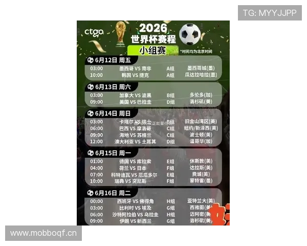 2026世界杯连续强敌赛程球队盘点