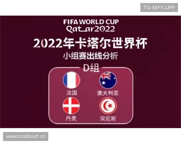 世界杯D组出线概率变化趋势预测